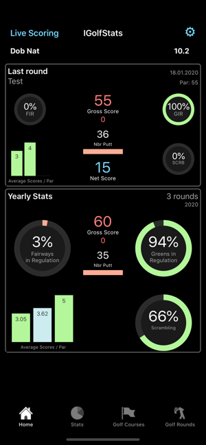 IGolfStats(圖2)-速報App