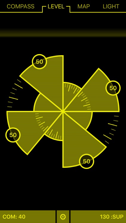 PIP Compass