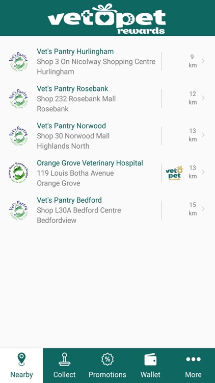 VetPet Rewards