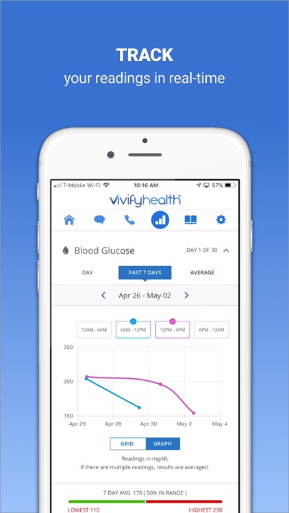 Vivify Health screenshot-3