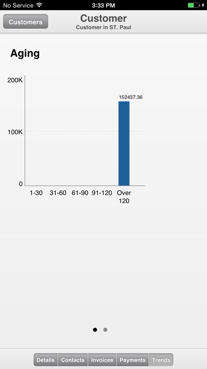 Infor Lawson Mobile Financials screenshot-4