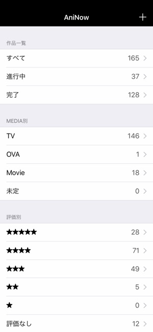 AniNow(圖1)-速報App