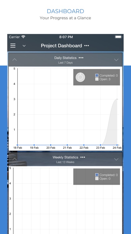 Organize:Pro - Task Manager screenshot-5
