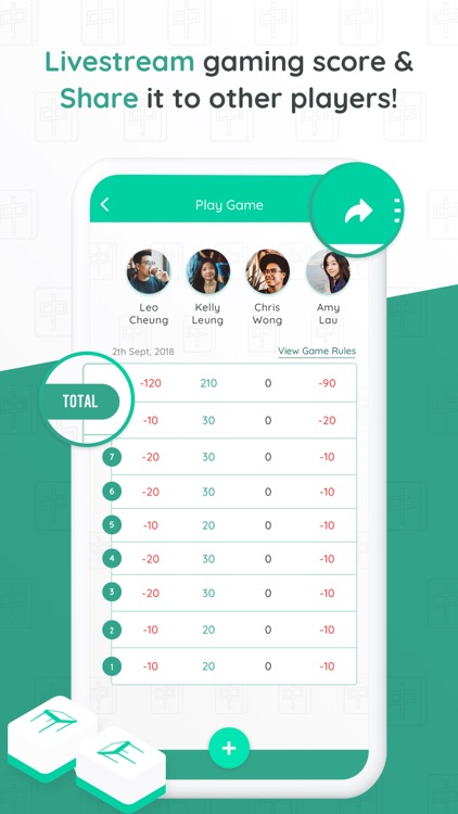 MahJong Scoreboard HK