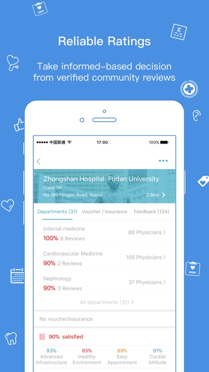 The CareVoice
