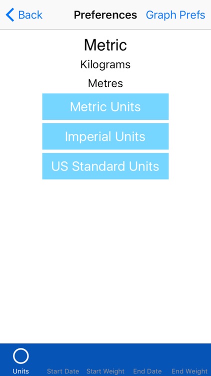 Weight Monitor