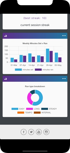 Zoazi(圖5)-速報App