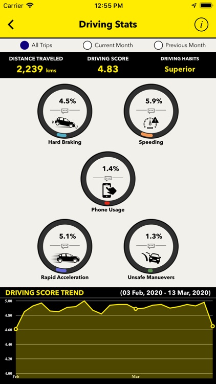 RoadWise screenshot-3