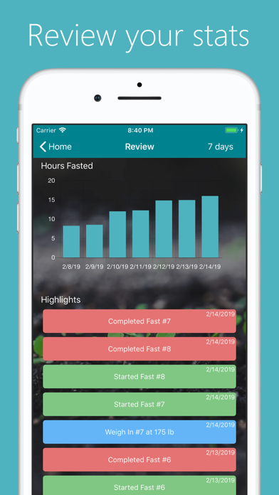 Fasting Time - Fasting Tracker screenshot 2