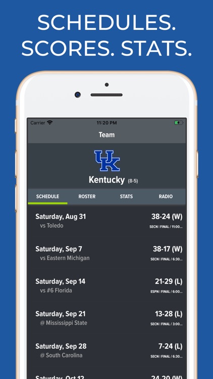 Kentucky Football Schedules