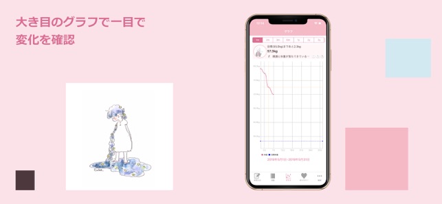 Cahoのかわいいダイエットアプリ(圖3)-速報App