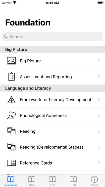 Northern Ireland Curriculum