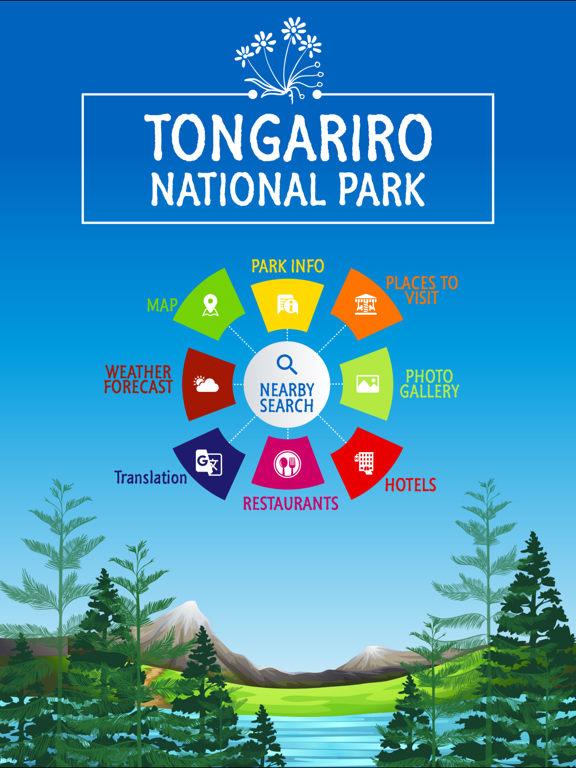 Screenshot #5 pour Tongariro National Park