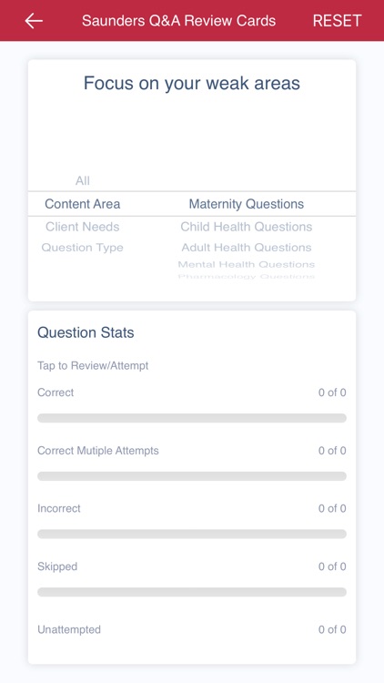 Saunders NCLEX PN Q&A LPN-LVN
