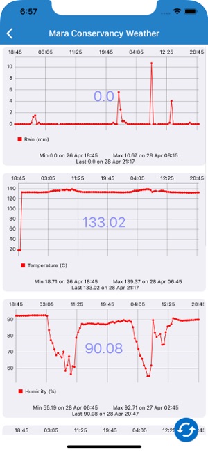 Thingview(圖3)-速報App