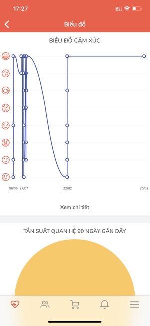 WECARE Sức Khoẻ Mẹ & Bé(圖4)-速報App