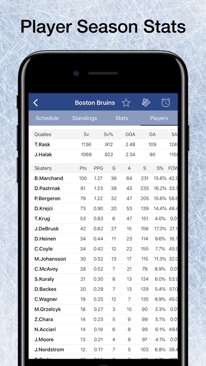 Scores App: Pro Hockey 2020 screenshot-6