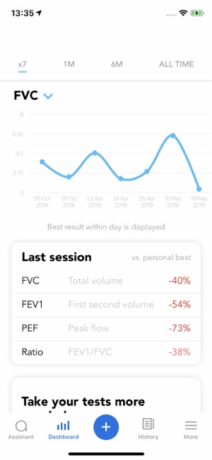 Aria: Spirometry & Lung Health(圖3)-速報App