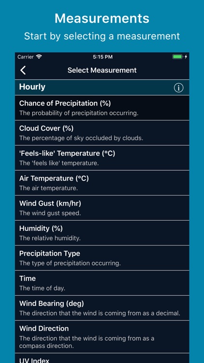 WeatherRules