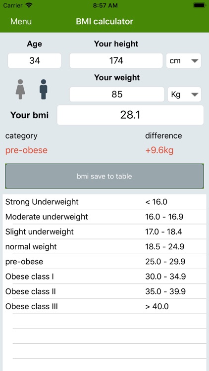 24 bmi Is Yours