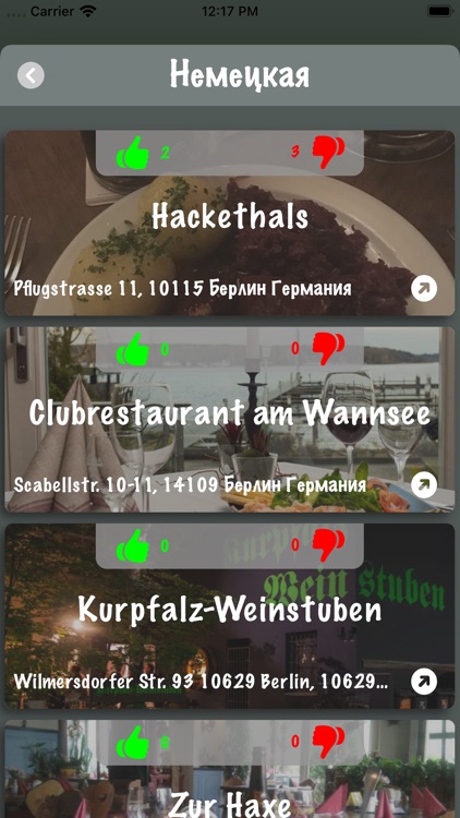 Where to eat - Берлин