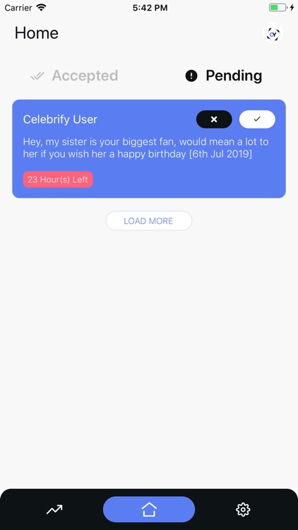 Celebrify App