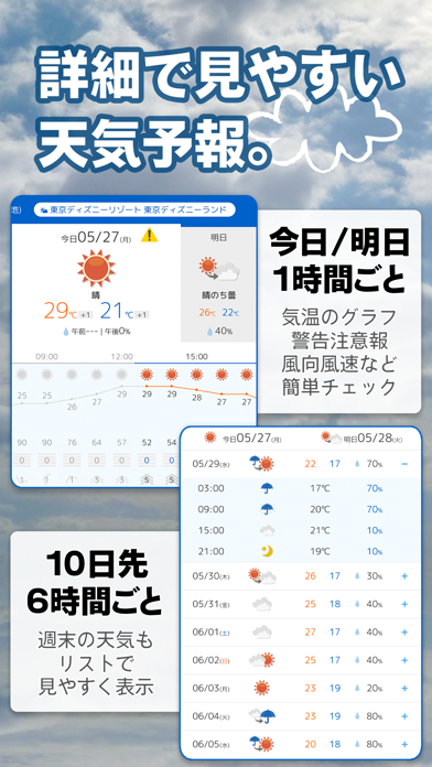 tenki.jp 日本気象協会の天気予報アプリ・雨雲レーダー screenshot 4