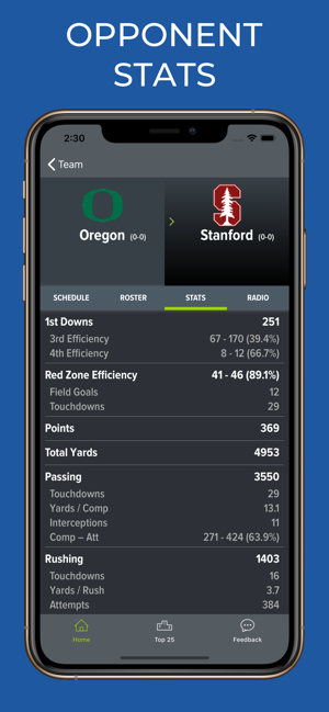 Stanford Football(圖9)-速報App