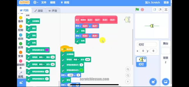 Scratch中文教程-機器人丁丁學畫畫(圖2)-速報App