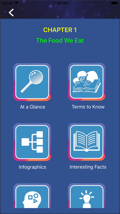 Viva ICSE Science Class 4 screenshot 4