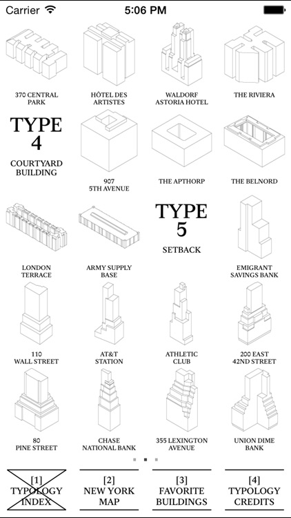 New York Typology