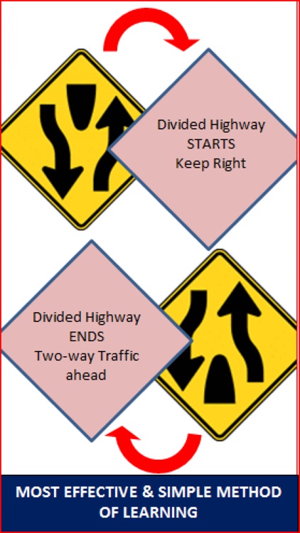 KS DMV PRACTICE DRIVING TESTS