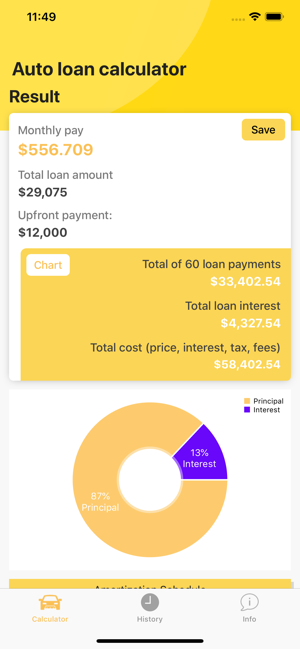 Auto loan calculator, payment(圖2)-速報App