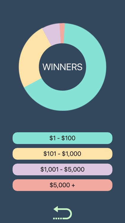 Pro Picks screenshot-6