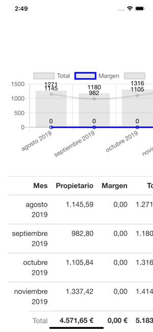 HomeLike Canarias(圖4)-速報App