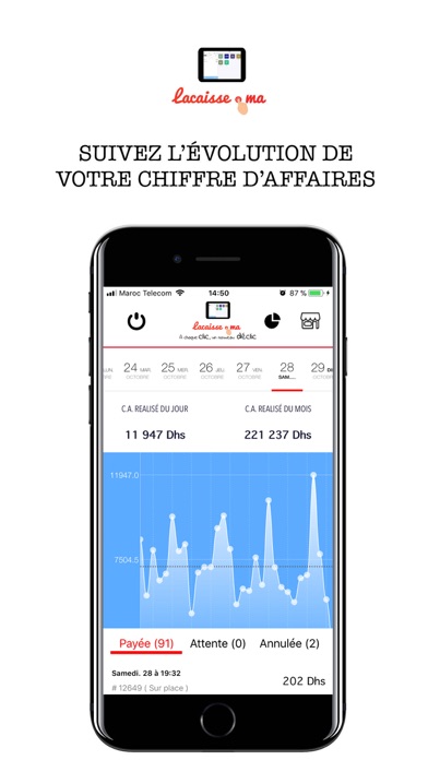 How to cancel & delete Lacaisse.ma - Analyse ventes from iphone & ipad 1