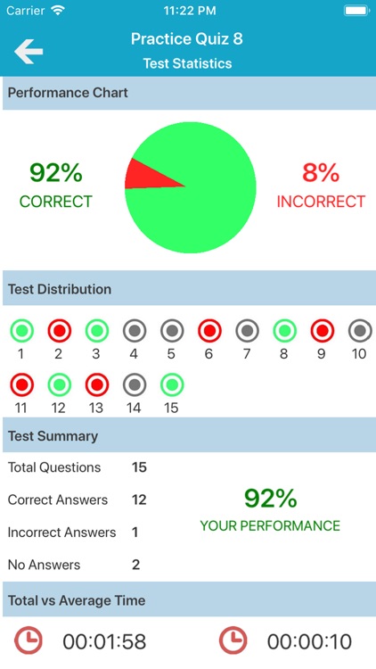 Human Immune System Quiz screenshot-6