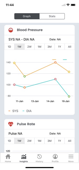 SmartBP - Smart Blood Pressure(圖3)-速報App