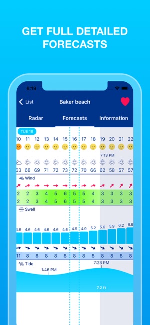 Weesurf, wave & wind forecast(圖5)-速報App