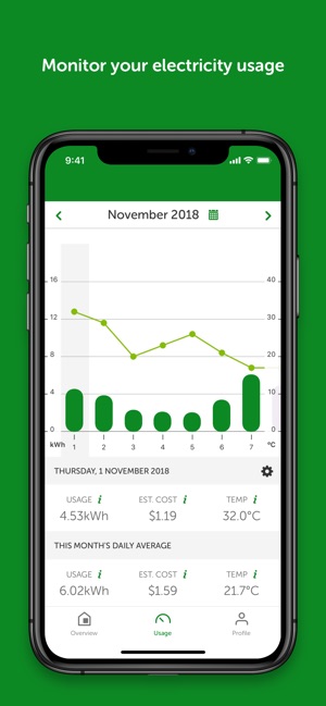 EnergyAustralia(圖2)-速報App