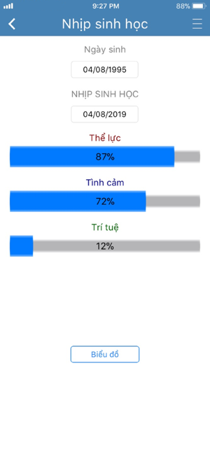 Tinh Toan Tien Tuoi(圖3)-速報App