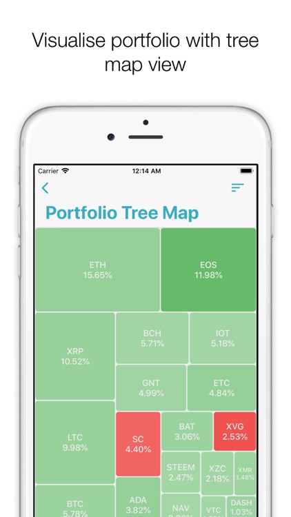 Coink - Crypto Price Tracker screenshot-3