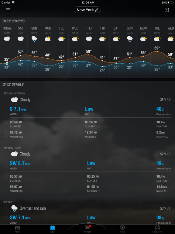 Amber Weather AQI Forecast screenshot 3