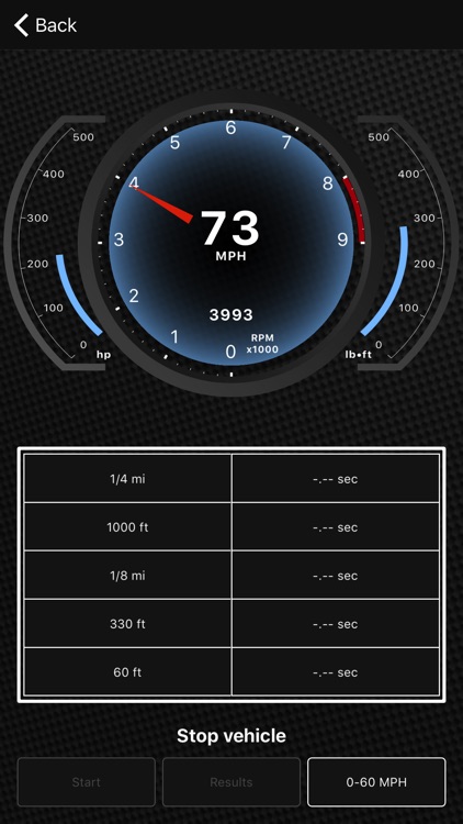 OBD Fusion