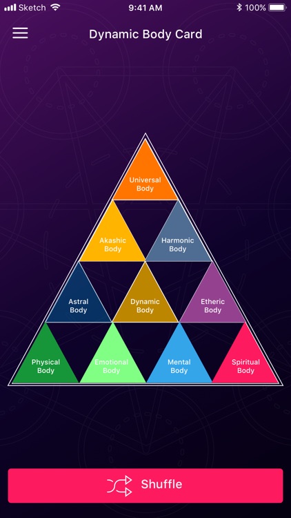 Dynamic Body Cards