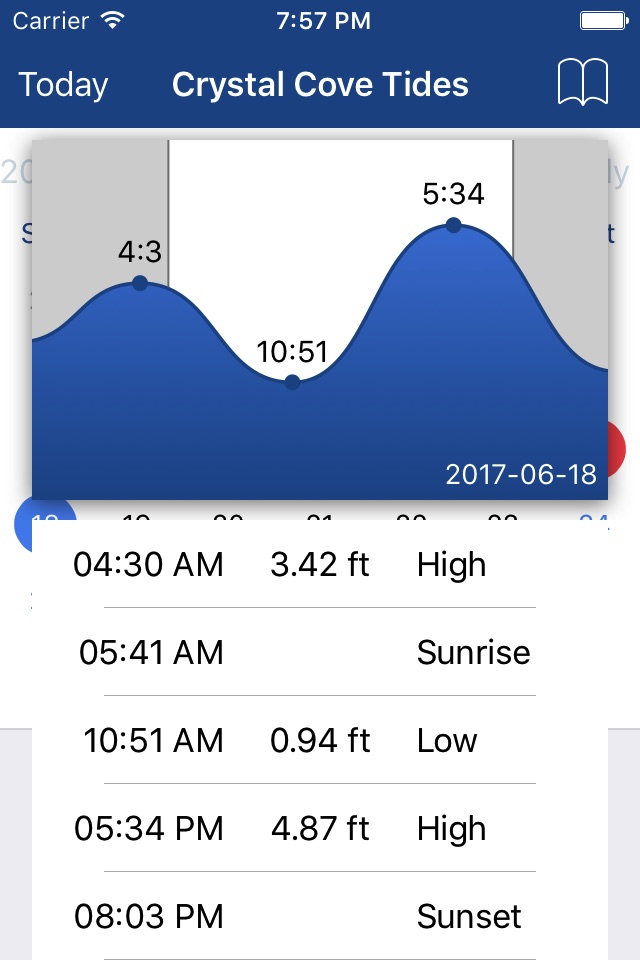 Crystal Cove Tides screenshot 2