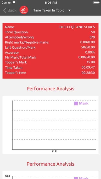 Presidency Careerpoint screenshot-3