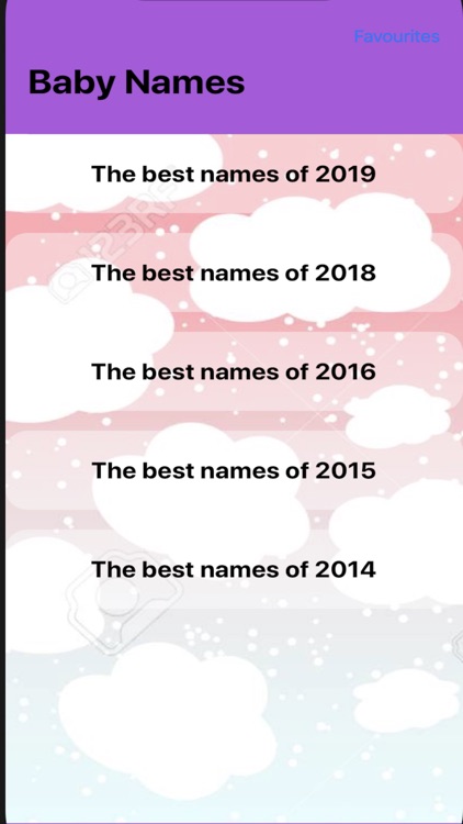 Top Baby Names