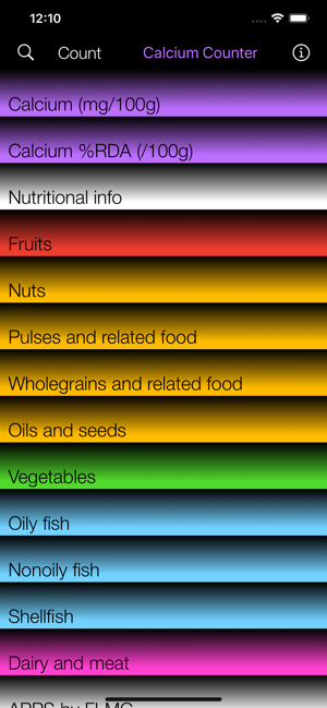 Calcium Counter & Tracker(圖1)-速報App