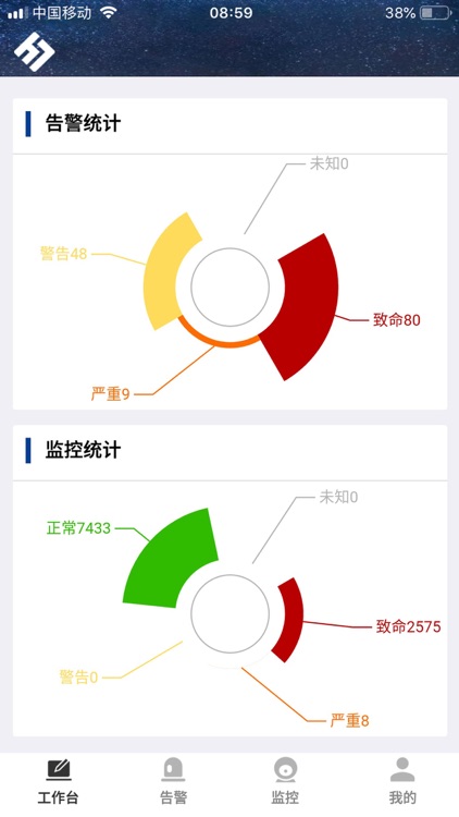 VES监控客户端